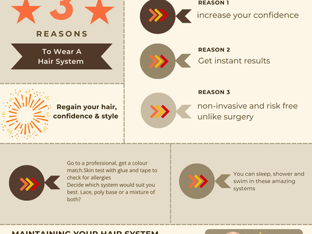 3 Reasons To Wear A Hair System