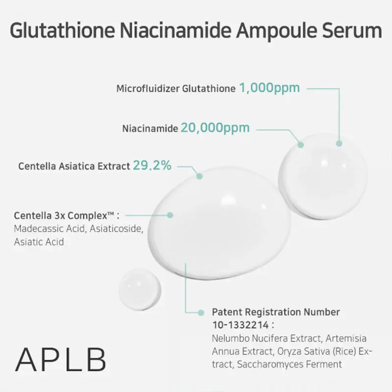 Miniature : APLB - Glutatione Niacinamide Ampoule Serum,  40ml