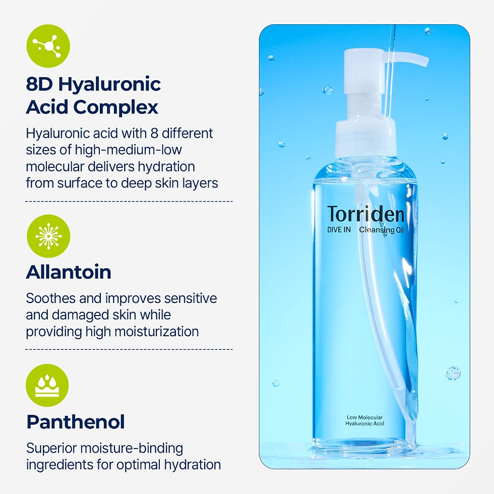 Miniature : Démonstration de l'émulsion lactée de l'huile Torriden Dive-In Cleansing Oil au contact de l'eau