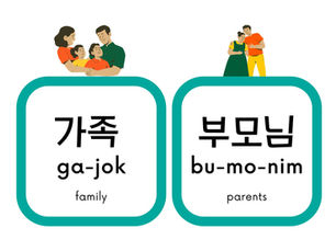 HANGUL : La Langue Coréenne