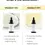 Miniature : COSRX - The Vitamin C13 Serum, 20ml