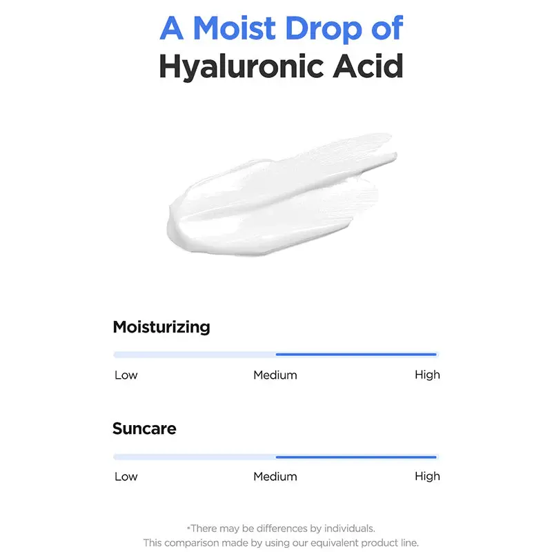 Miniature : ISNTREE - Hyaluronic Acid - Watery Sun Gel SPF50+/PA++++, 50ml x 2 pcs