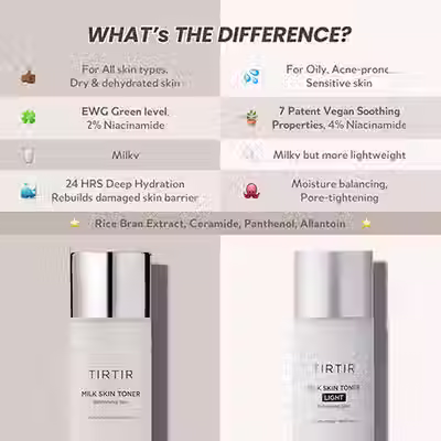 Miniature : TIRTIR - Milk Skin Light Toner, 150ml