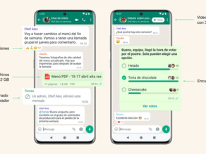 WhatsApp presenta nuevas funciones en los grupos