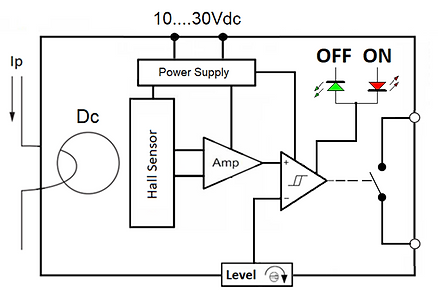 ralais de courant continu a seuil