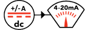 courant DC 4-20mA