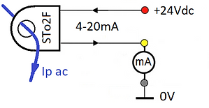 Cablage STo2F16