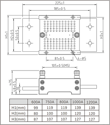 SHUNT-LABO type 3 (600A-1200A)