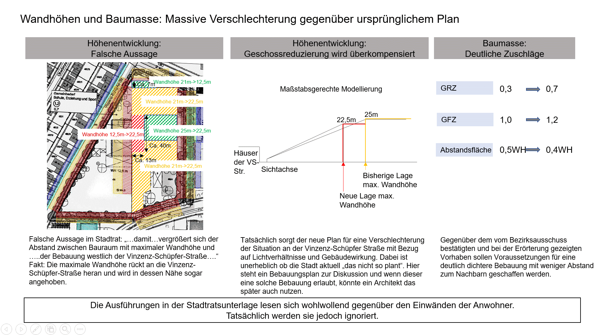 Baumasse-nimmt-zu.gif