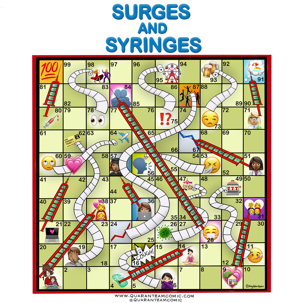 Surges and Syringes