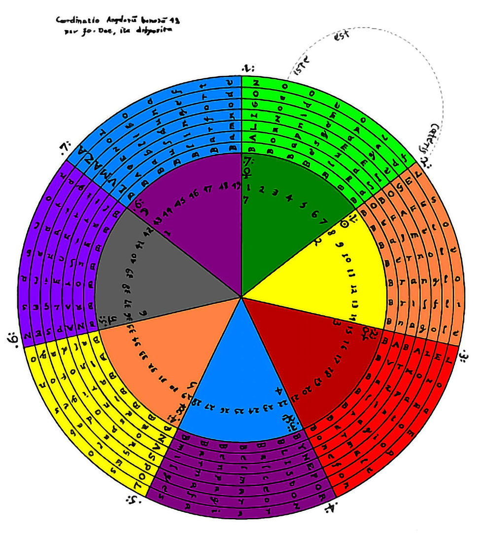 Scott Stenwick: Enochian Magick - Mastering the Mystical Heptarchy
