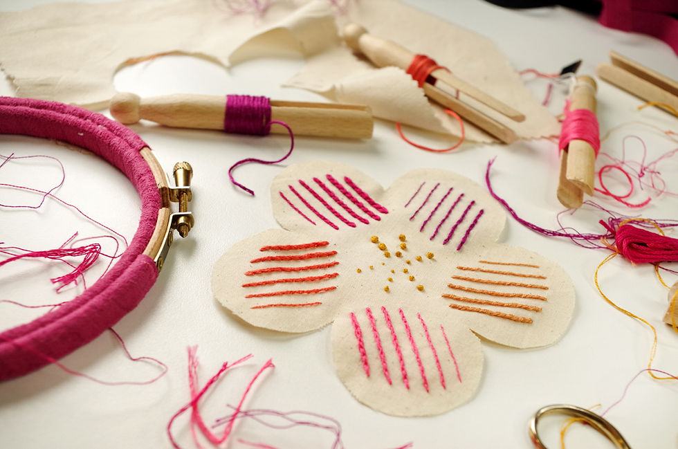 Combien de brins utiliser en broderie ?