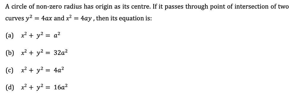 IPMAT Indore 2026 Question Paper