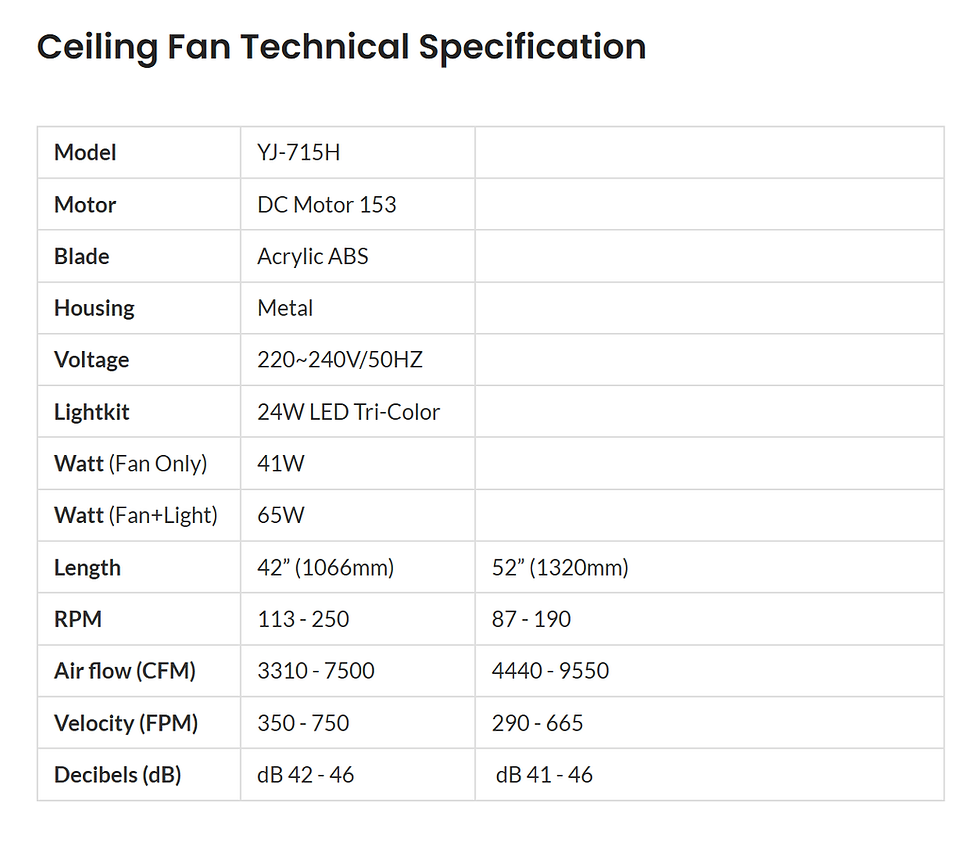 Thumbnail: YOUKAIN YJ-715H -SMART ceiling fan (42", 52")