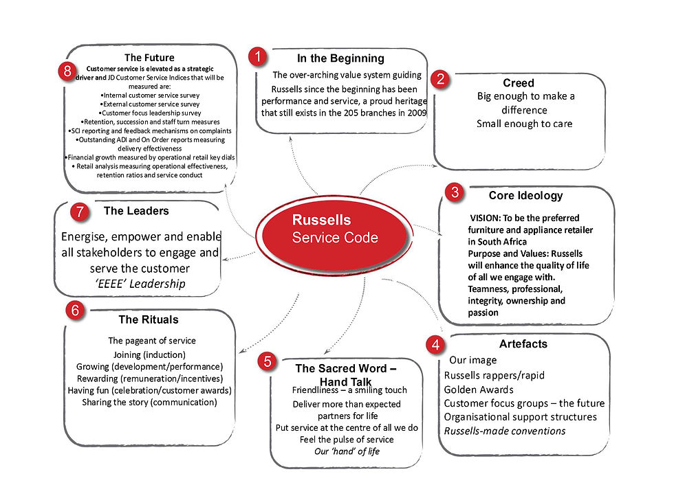 JD Group Asset 20_V.0.1.jpg