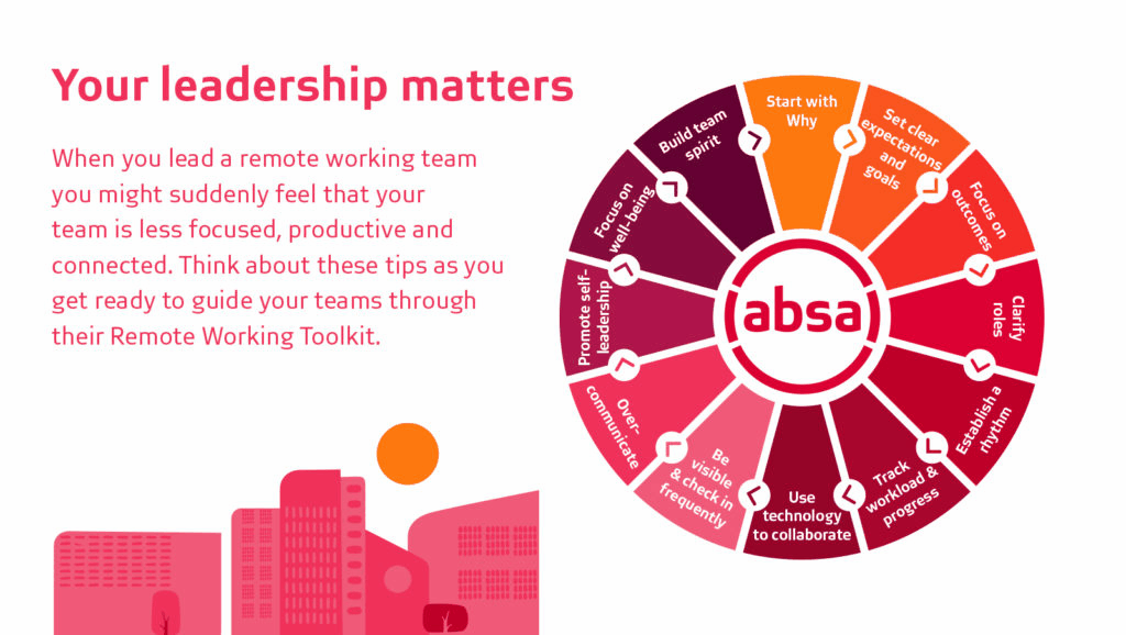 ABSA THRIVING REMOTELY