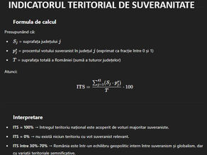 INDICATORUL TERITORIAL DE SUVERANITATE (ITS)
-Avantaje strategice și interpretare generală-
