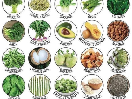 Where to find Calcium