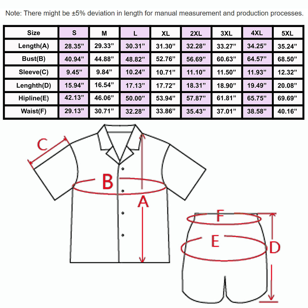 Thumbnail: The Matrix Kaleidoscope Hawaiian Shirt & Shorts Set