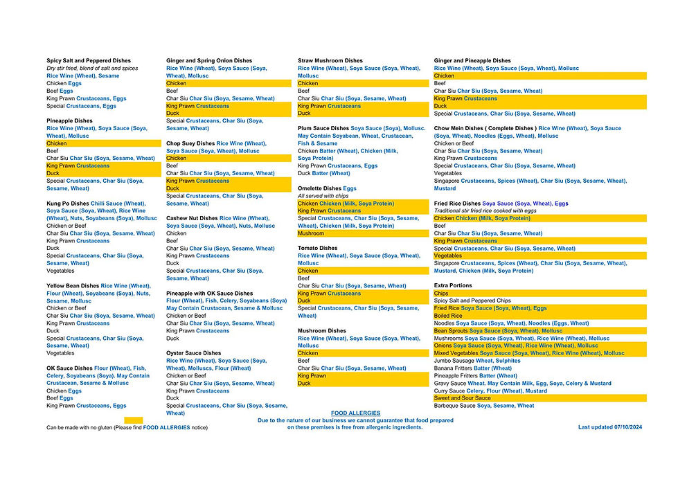 Allergen information Chicken milk soya 1 (1).jpg