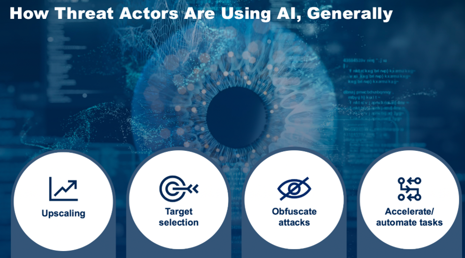 Gartner SRM 2026 「Use AI Like a Threat Actor」