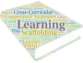 Blogging as an Educator