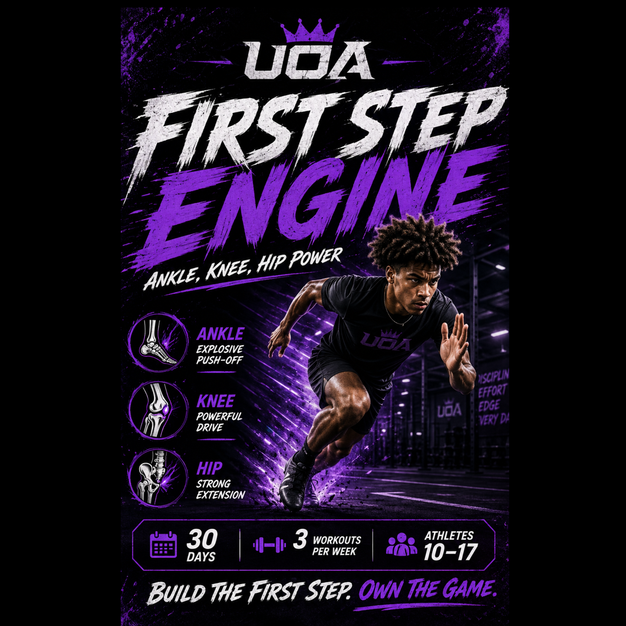 30-Day First-Step Engine: Ankle, Knee & Hip Power System