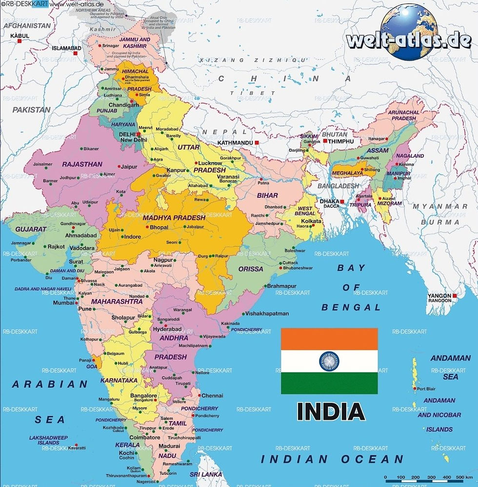 India
