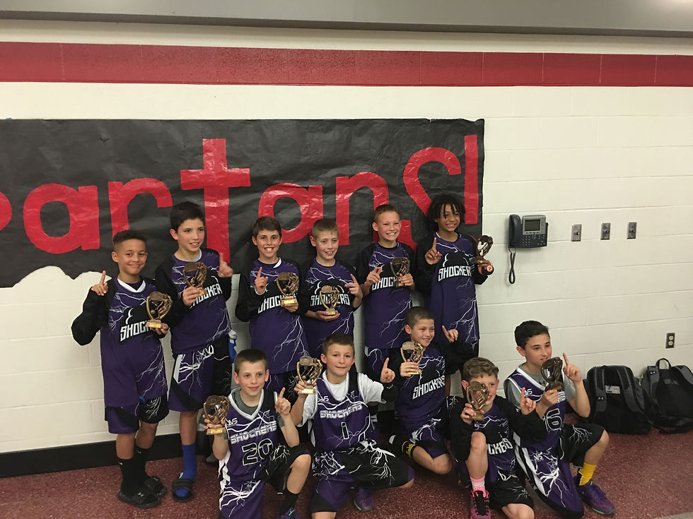 Akron Basketball Classic Winner