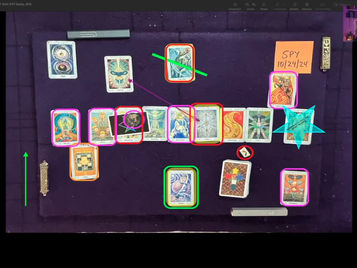 S&P 500 Predictions for October 24, 2024 (Early Access)