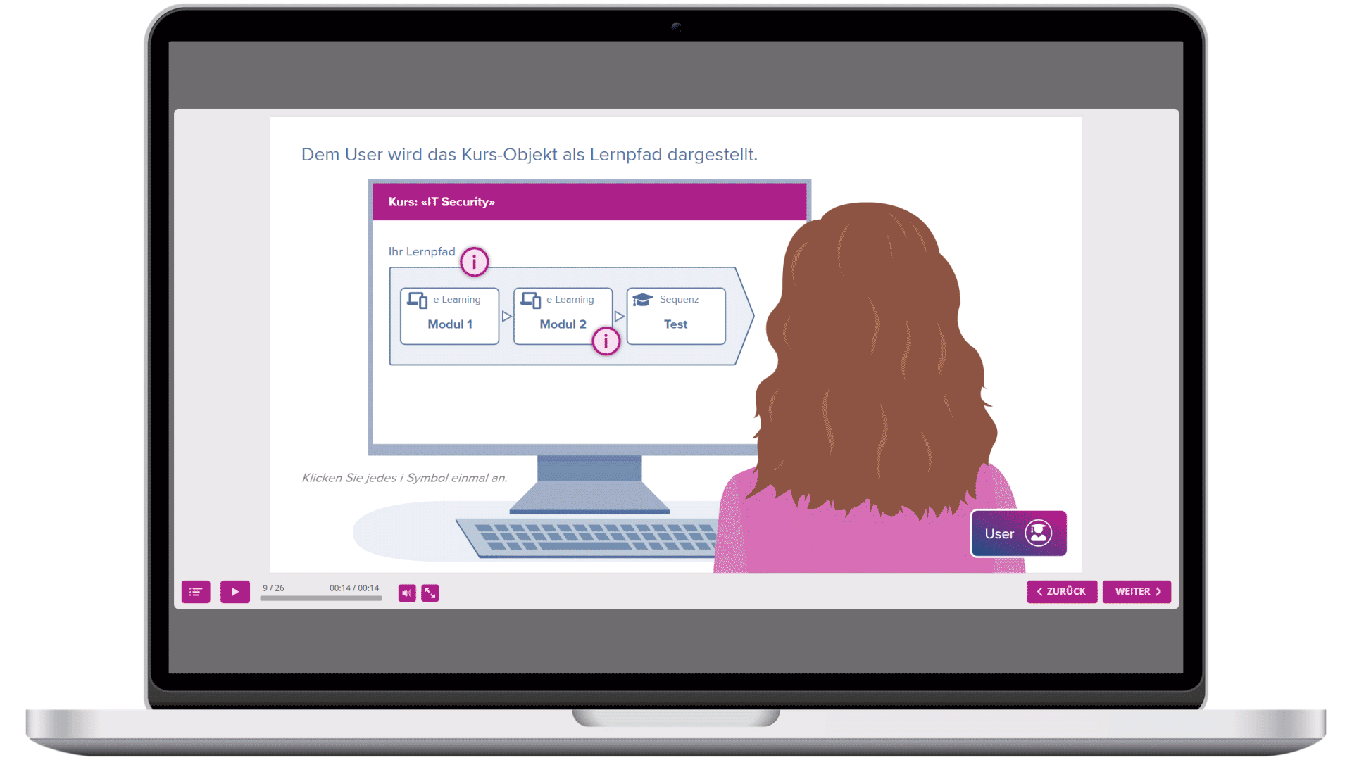 edoniq Lernplattform | e-Learning