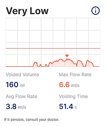 Result Card_Very Low.png