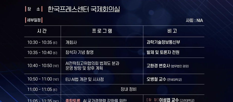 AI전략최고위협의회 법제도 분과 1차회의
