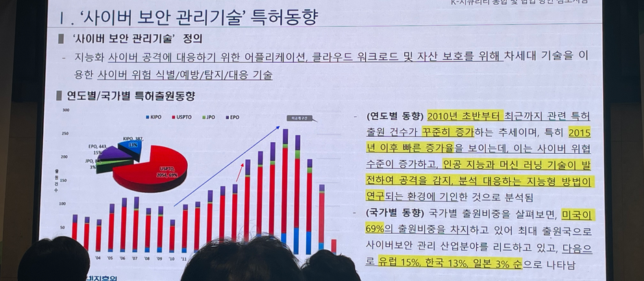 K-시큐리티 통합 협업 방안 모색 심포지엄