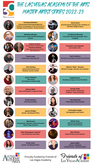 2022-2023 Master Artist Series