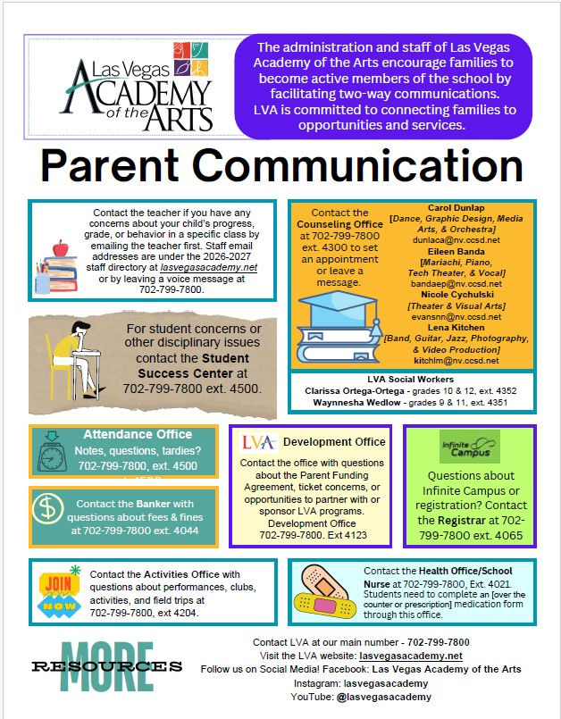 Parent Communication - Who to Call