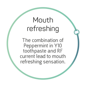 BrightTonix Medical Y10 Mouth Refreshing Teeth Whitening