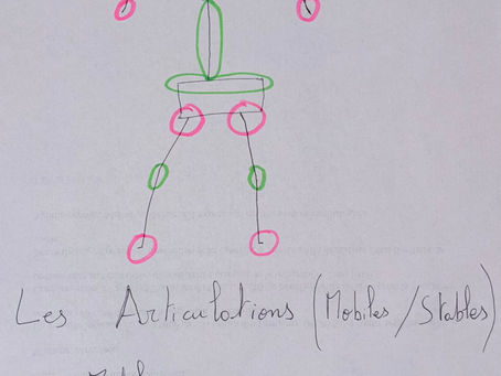 Comprendre les articulations