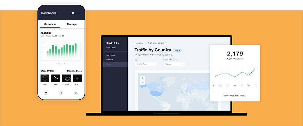 Analytics and insights for eCommerce business, showing traffic by country report, new orders table and mobile analytics dashboard.