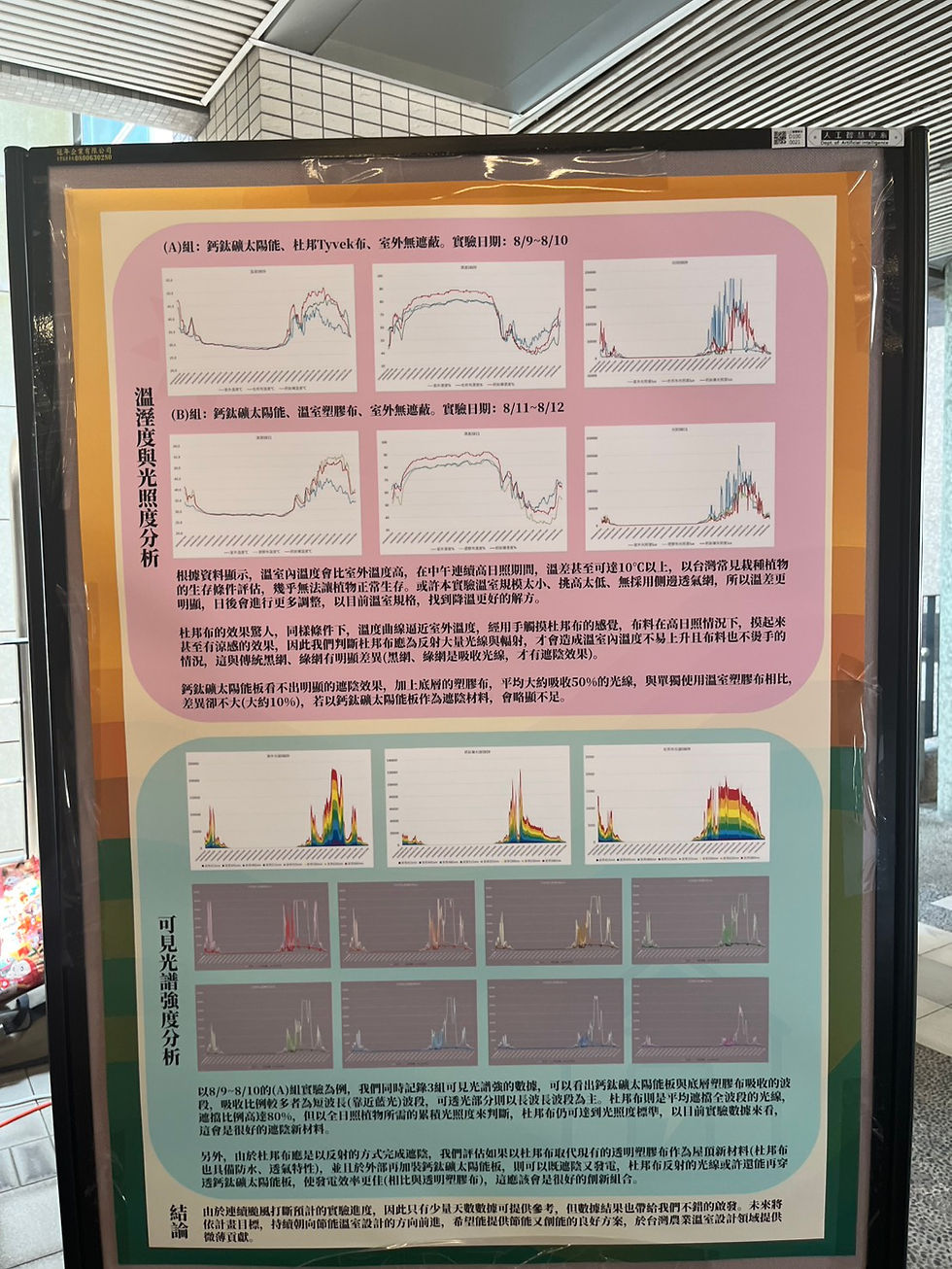 高雄市信義國小科展隊成果海報#2