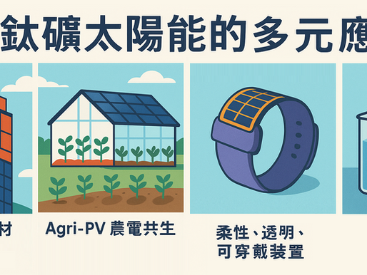 【報名倒數中】第一屆鈣鈦礦校園創意競賽—你的靈感,我們等!