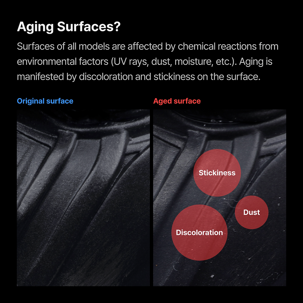 縮圖：GUNPRIMER GLAZER