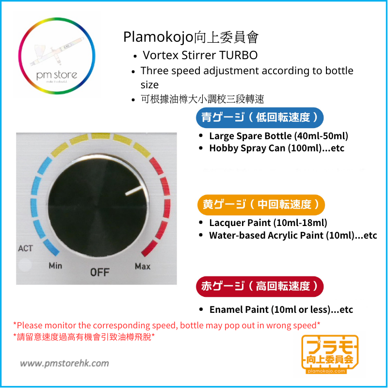 Thumbnail: Plamokojo Committee Vortex Stirrer TURBO