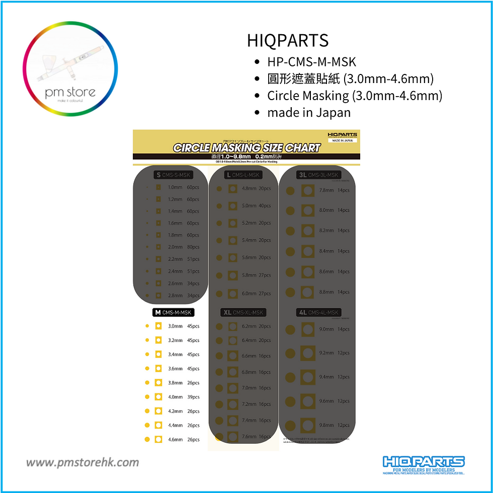 Thumbnail: HIQPARTS Circle Masking M (3.0mm-4.6mm)