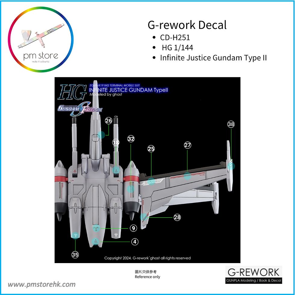 縮圖：[HG] Infinite Justice Gundam Type II
