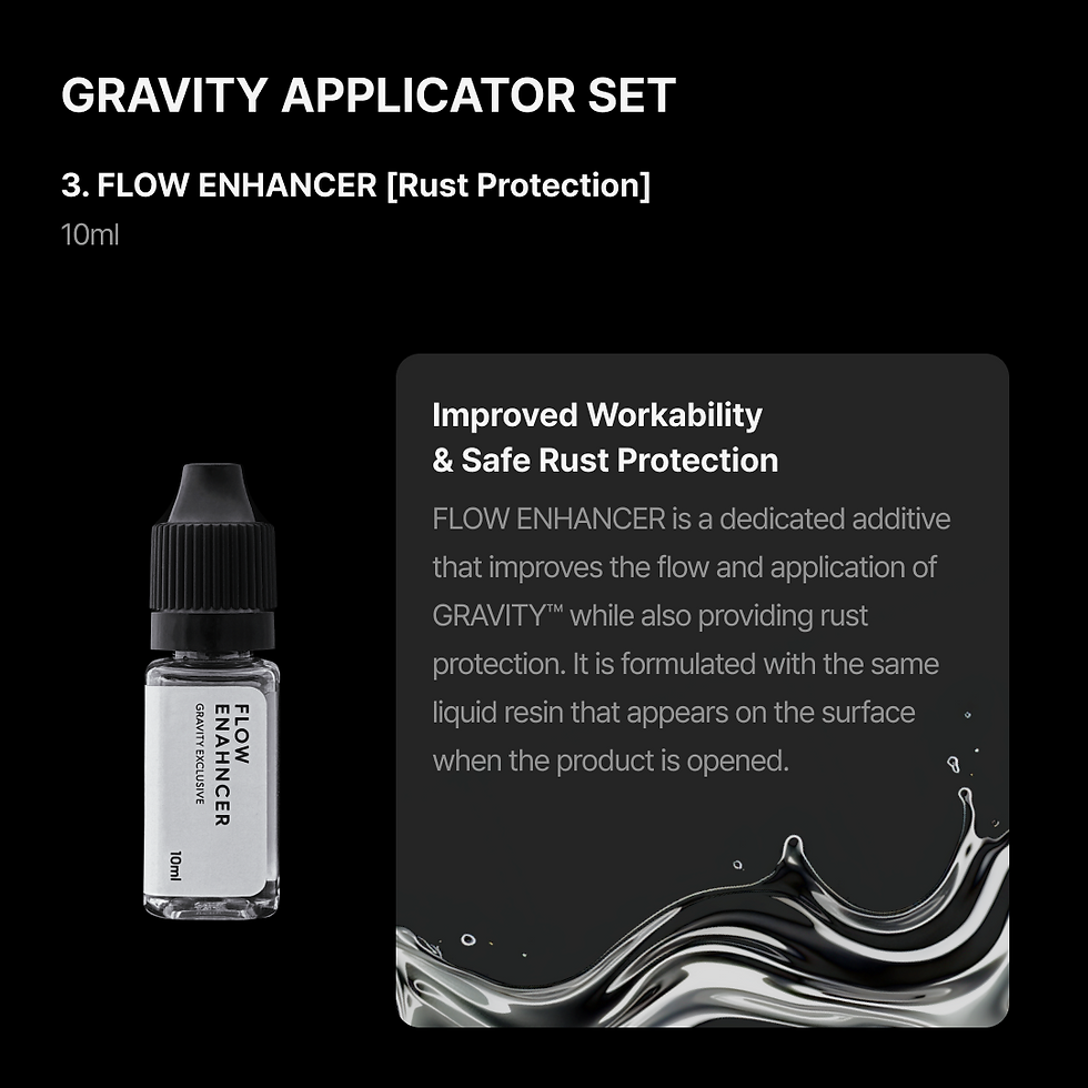 Thumbnail: GUNPRIMER APPLICATOR SET