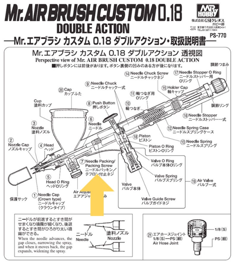 縮圖：Mr.Hobby PS770-7 Needle Packing Screw