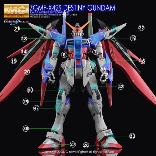 MG] [SEED] Destiny Gundam | pmstorehk