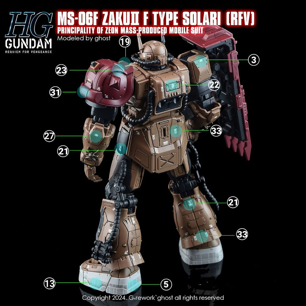 Thumbnail: [HG] [RFV] MS-O6F ZAKUII F TYPE SOLARI