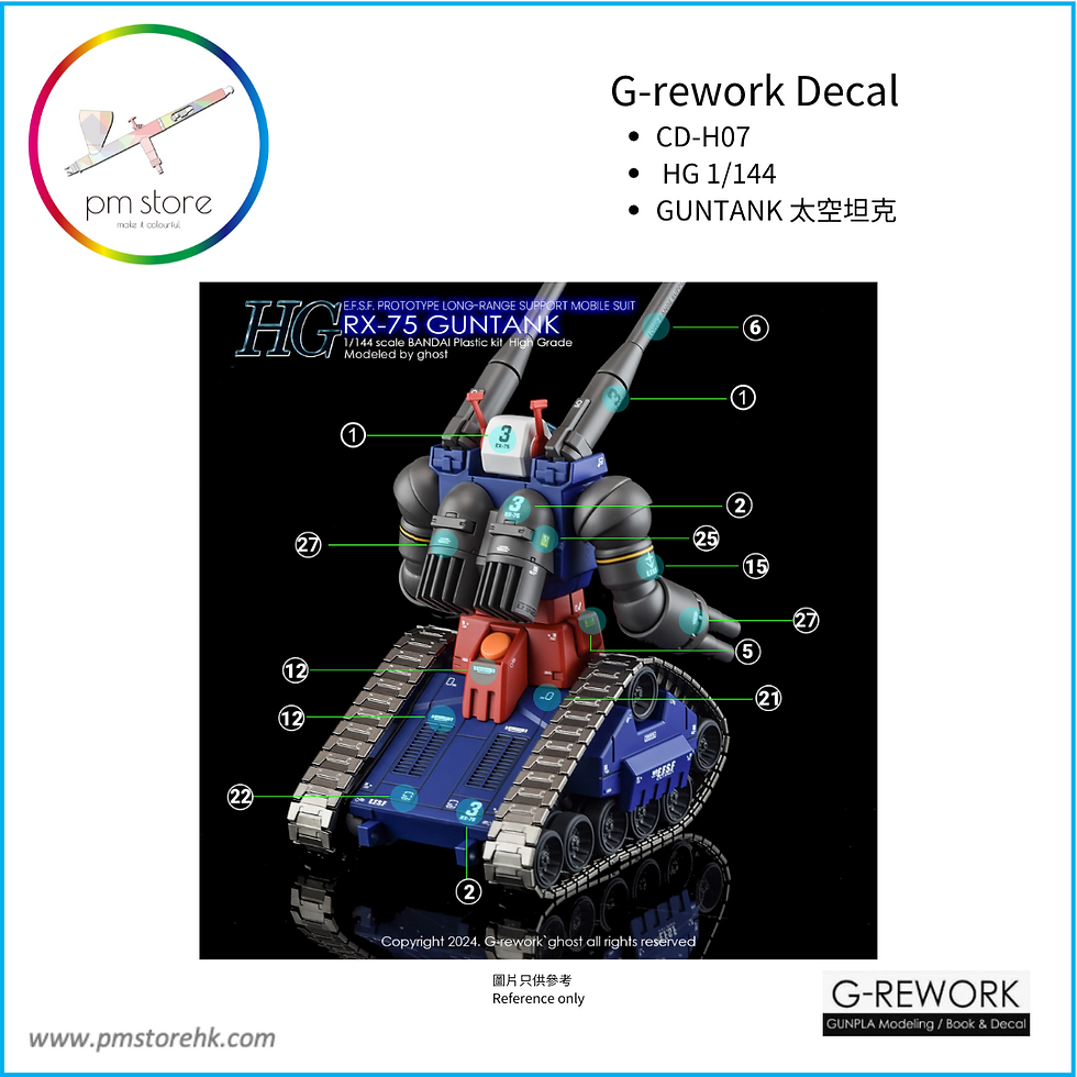 縮圖：[HG] GUNTANK